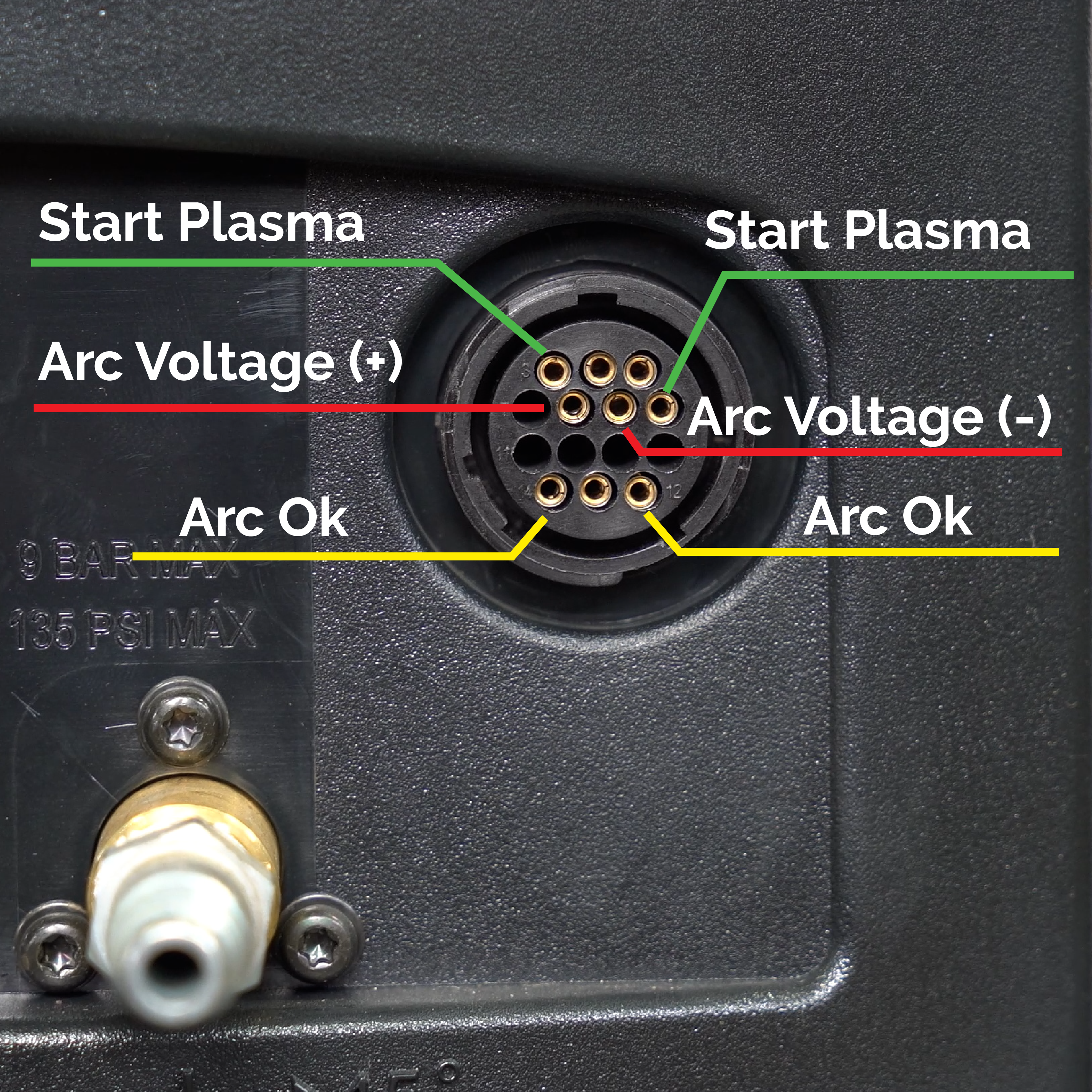 CNC port/connector on the back of plasma cutter labeled with start/trigger, arc voltage, and arc ok signals.