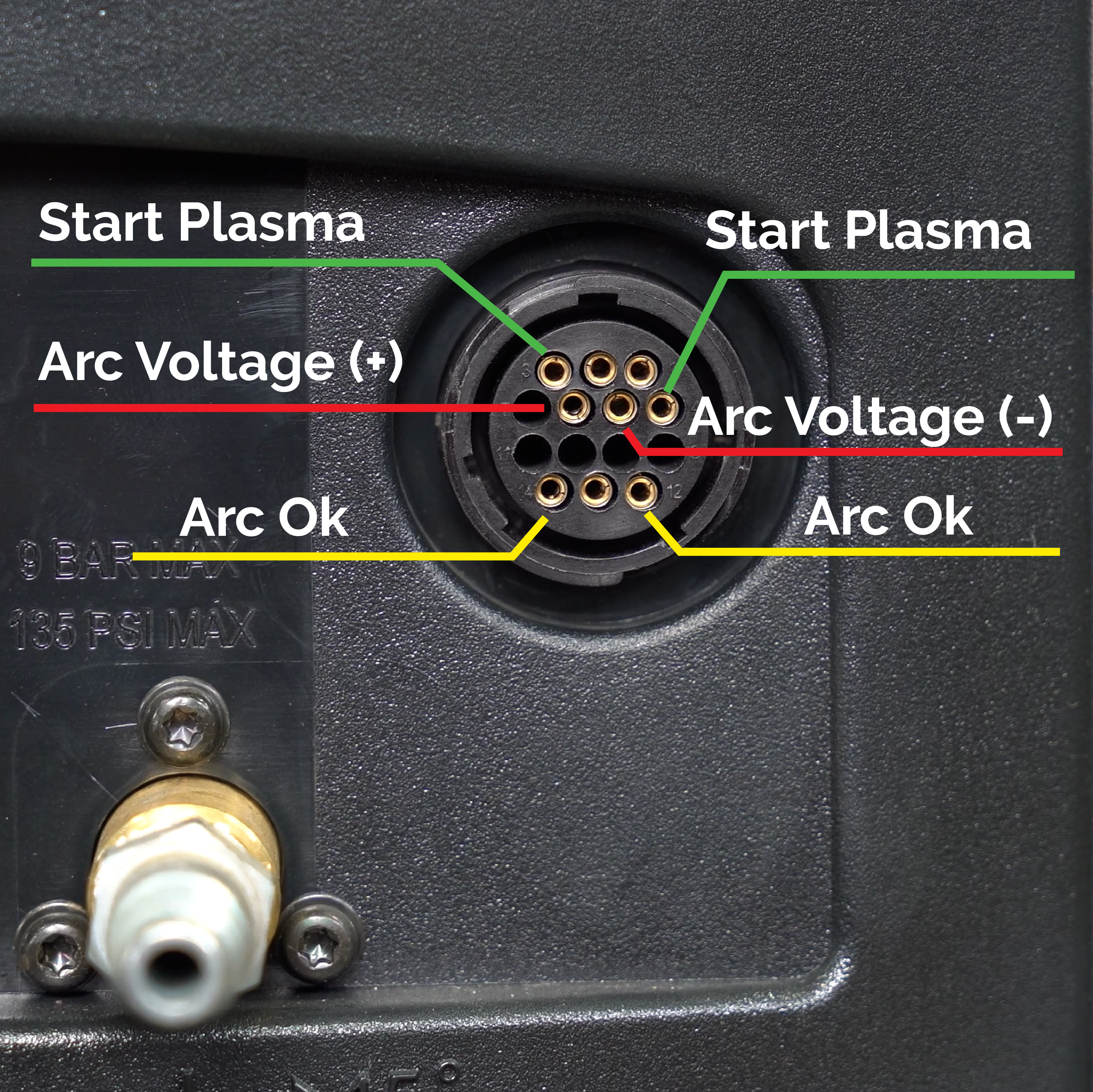 Cortadora Plasma Spectrum® 875 Auto-Line