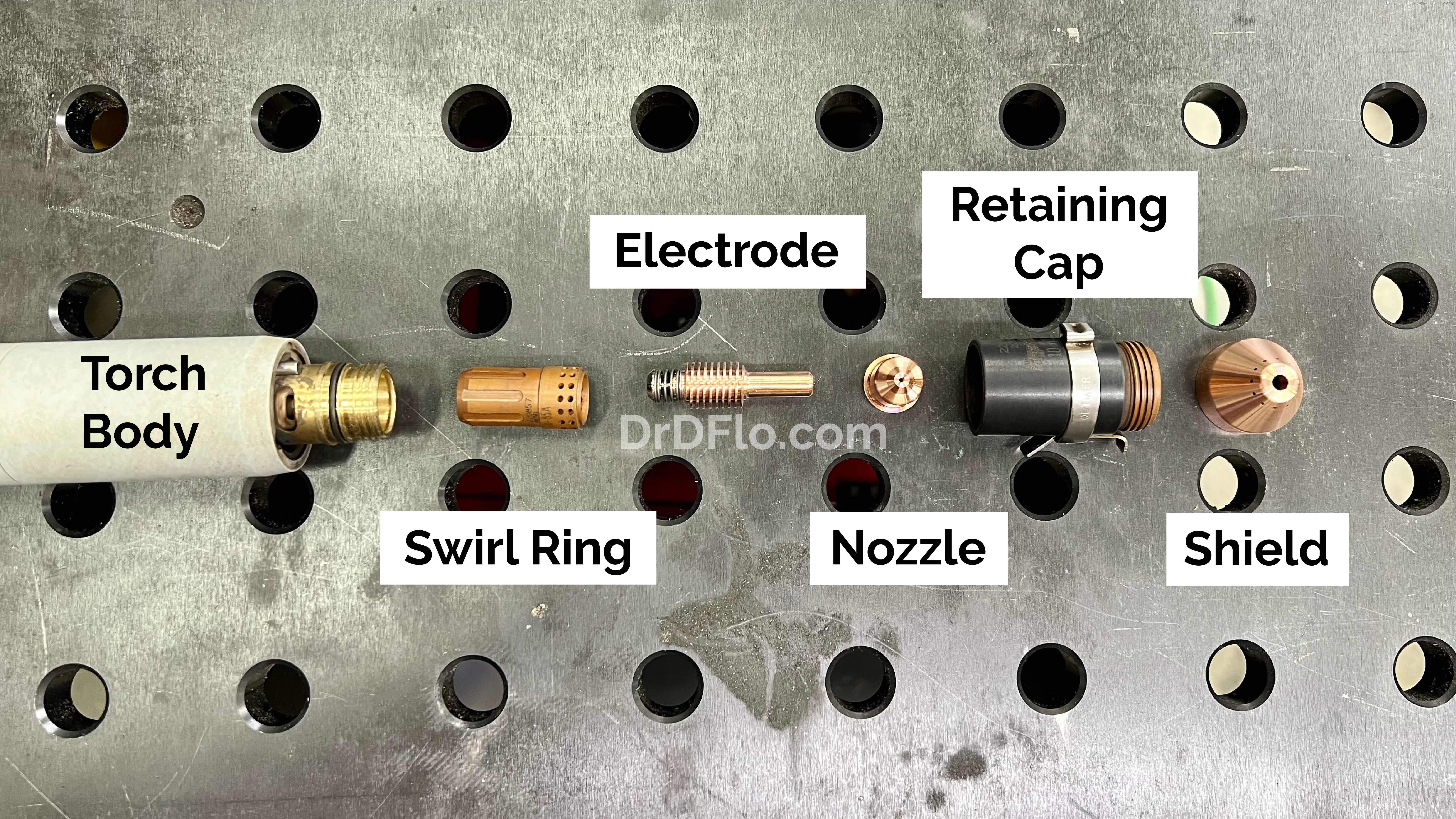 Consumables in a plasma torch, including swirl ring, electrode, nozzle, retaining cap, and shield.