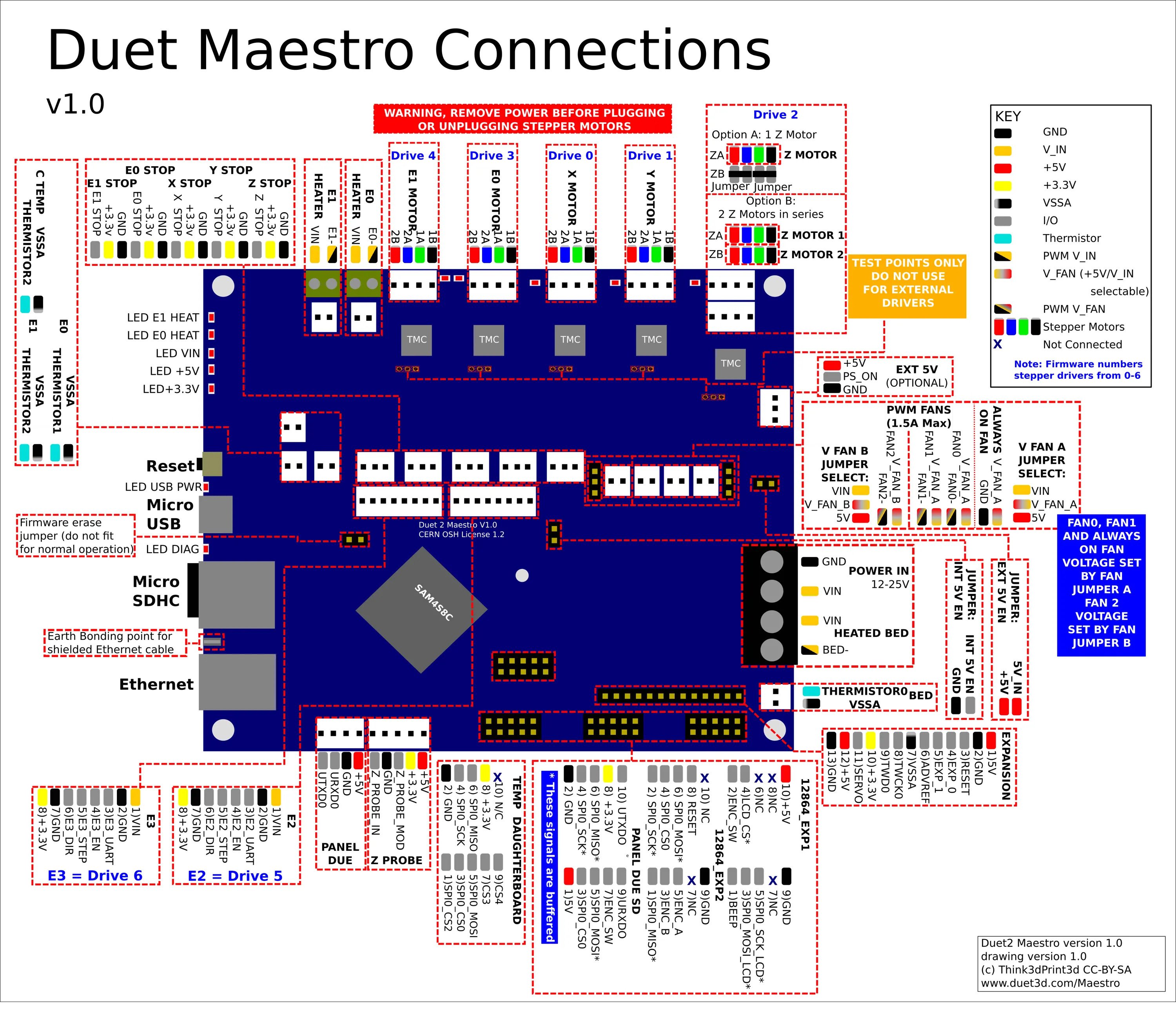 Duet Wifi Wiring Schematic