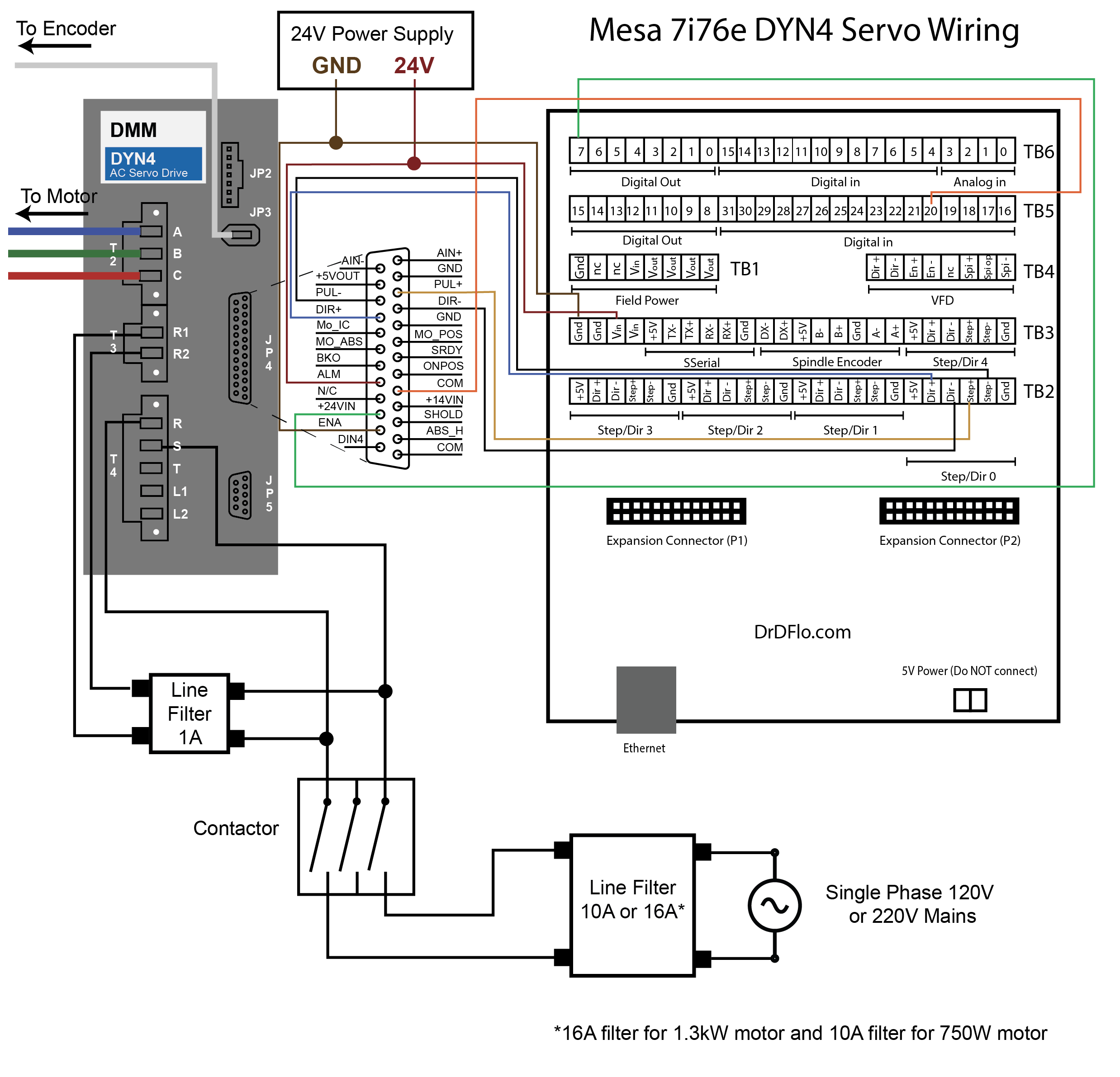 Wiring a sensor (PNP and NPN) to the Mesa 7i76e