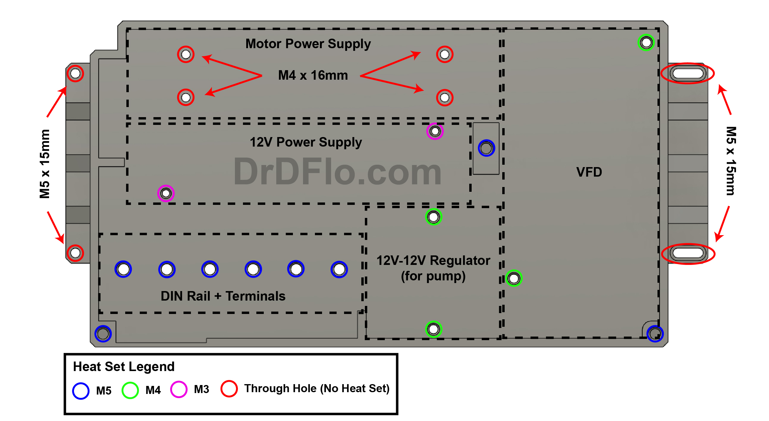 Location of heatset inserts for electronics enclosure build.