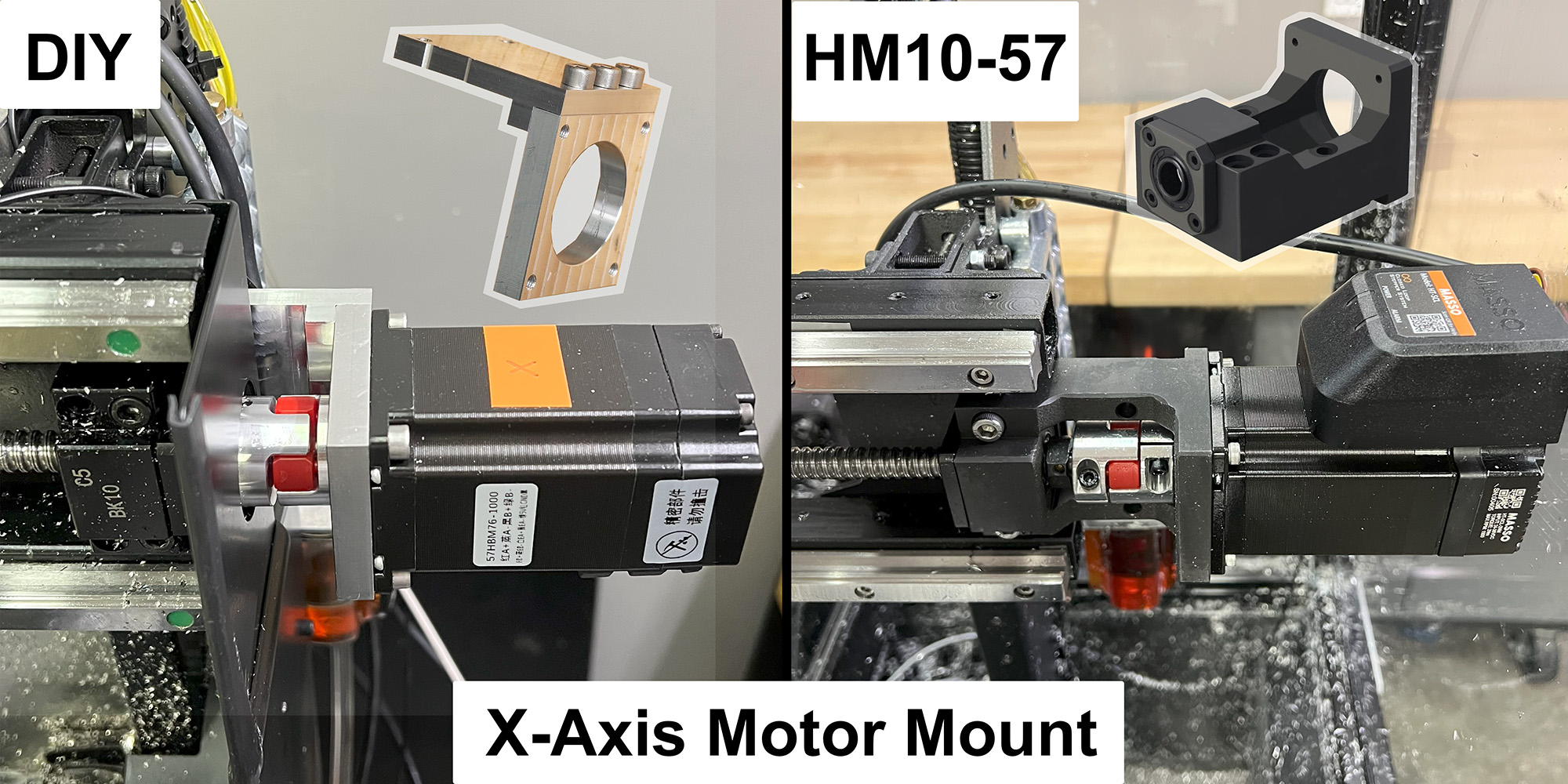 Upgrading the X-axis motor mount with either a DIY design or a HM10-57 mount